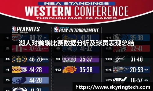 球盟会湖人对鹈鹕比赛数据分析及球员表现总结